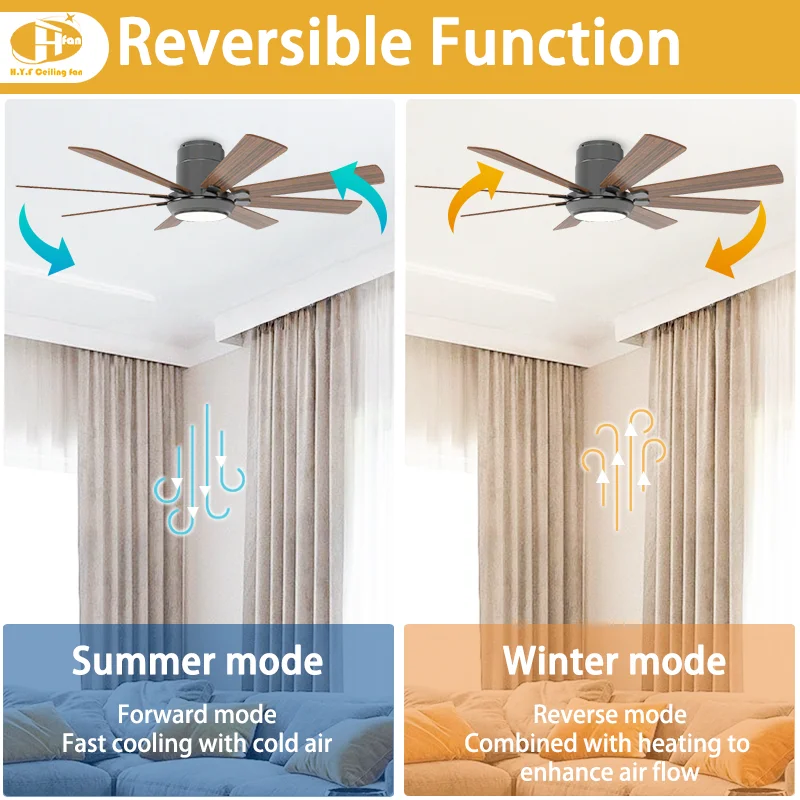 56/60 Inch 8-Blade Multiple Color Ceiling Fan Light Matte Black LED & 6Speed Quiet DC Motor Remote Control for Commercial Space - Image 3