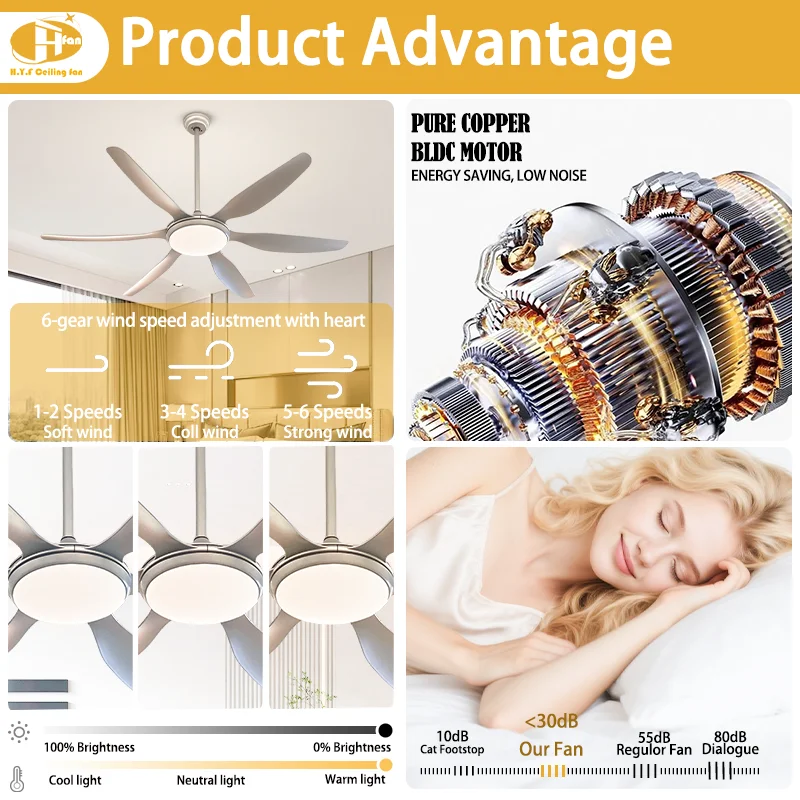 6-Blade Dimmable LED Ceiling Fan. Quiet DC Motor. Energy-Saving. Smart Remote - Modern Straight-Blade Living Room Fan Light - Image 4