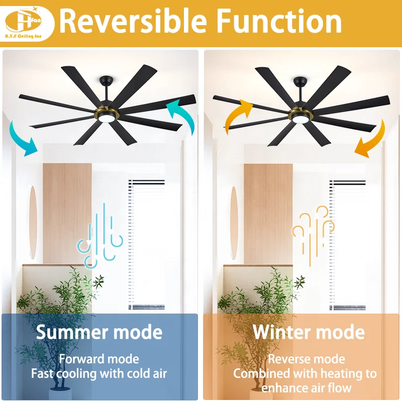 8-Blade Black & Gold Ceiling Fan Light with High Airflow. Dimmable LED & 6-Speed DC Motor. Remote Control. for Large Living Room - Image 3