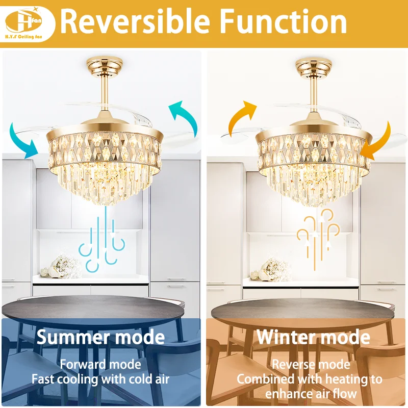 Cross-Border Hot-Sale Luxury LED Crystal Ceiling Fan Light. Smart Remote Control. Modern Design. Dimmable- Living Room Fan Light - Image 3