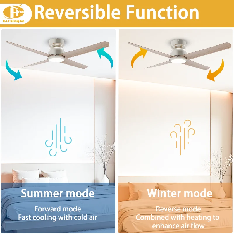 42 Inch Low Profile 4-Blade Ceiling Fan Light Matte Black Housing 3-Color Dimmable LED & 6-Speed Quiet DC Motor Remote Contro - Image 3