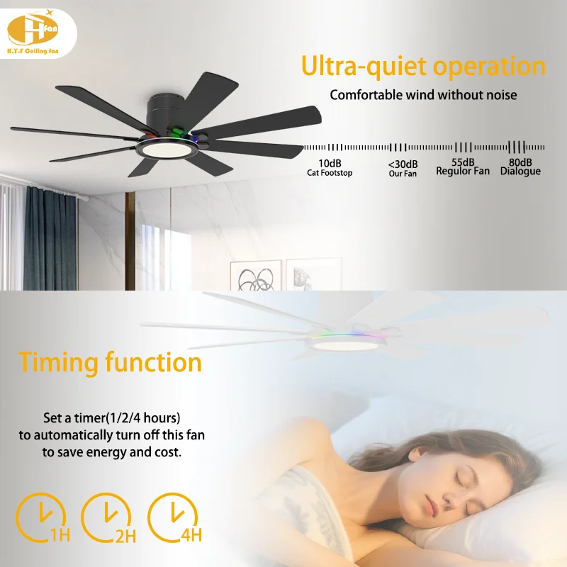 60 Inch 8-Blade High Airflow Ceiling Fan Light Matte Black LED & 6-Speed Quiet DC Motor Remote Control for Commercial Space - Image 2