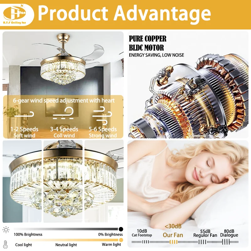 Bedroom Living Room Modern Luxury Ceiling Fan. Crystal Chandelier LED. 6-Speed - High-End-Modern Crystal Ceiling Fan Light - Image 4
