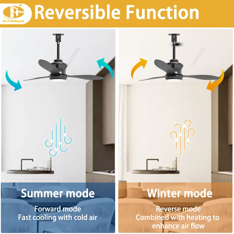 42 Inch Black Ceiling Fan Light Matte Finish ABS Blades 3-Color Dimmable LED & 6-Speed DC Motor Remote Control for Outdoor - Image 3