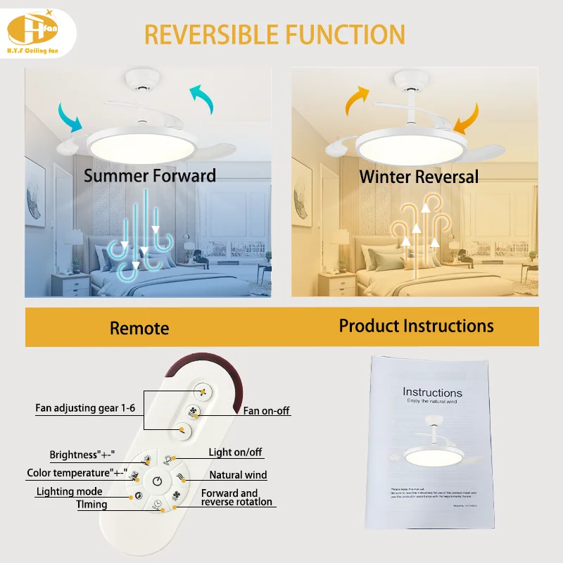 42'' Modern Ultra-Thin Stealth Ceiling Fan Light Full Spectrum Eye-Care LED. 6-Speed - Remote 42'' Ultra-Thin Fan Lamp - Image 5