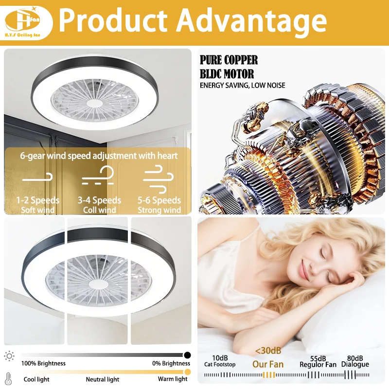 2026 New Design Multi-Functional CCT LED Fan. Pure Copper DC Motor. Smart Remote Control. Plastic Body - Home Ceiling Fan Light - Image 5