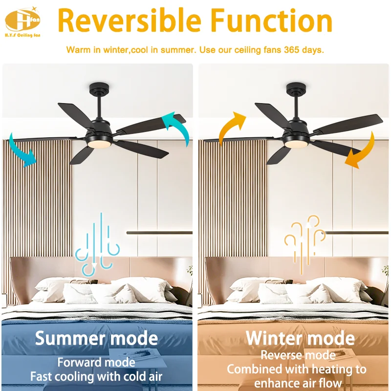 52 Inch Modern Black Ceiling Fan Light 5-Blade Dimmable LED & 6-Speed DC Motor Remote Control for Living Room Bedroom Office - Image 3