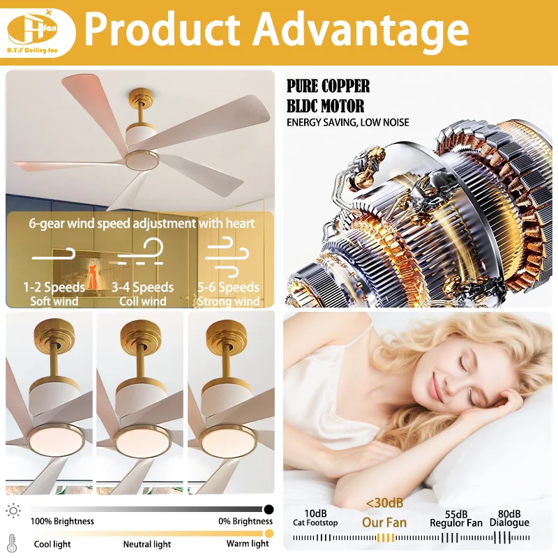 Home 52/65''Modern Ceiling Fan Light. Straight Blade. 6-Speed Dimmable LED. Smart Remote - Contemporary Straight-Blade Fan Light - Image 4