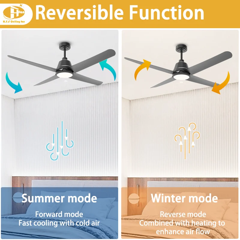 52 Inch 4-Blade Ceiling Fan Light. Quiet DC Motor. Multiple Color Options. Smart Remote - Modern Living Room Fan Light - Image 3