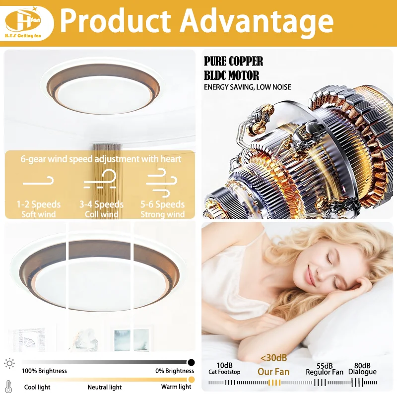 Modern Bladeless Ceiling Fan with LED Light. Remote Control. Quite DC Motor. Low Noise. for Bedroom. Living Room and Home Decor - Image 5