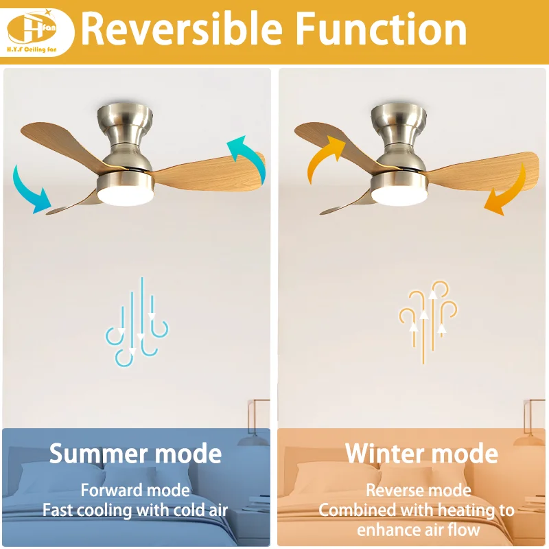 2026 Hot Sale Modern 3-Blade Smart Ceiling Fan Light. Quiet DC Motor. Dimmable LED. 3-Speed - Remote - Smart Ceiling Fan Lamp - Image 3