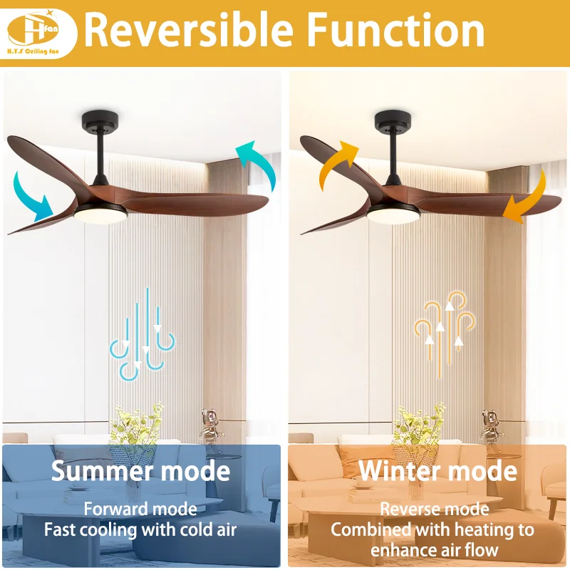 48/52 in 3-Blade Ceiling Fan Light.DC Motor. Strong Airflow. Dimmable LED.Smart Remote -Living Room Fan Light. ODM OEM Available - Image 3