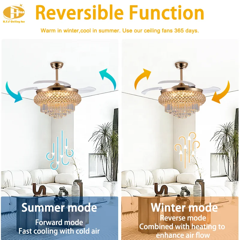36/42/48/52 Inch Crystal Chandelier Ceiling Fan Light Gold Finish Invisible Blades LED & 6-Speed Quiet DC Motor Remote Control - Image 3