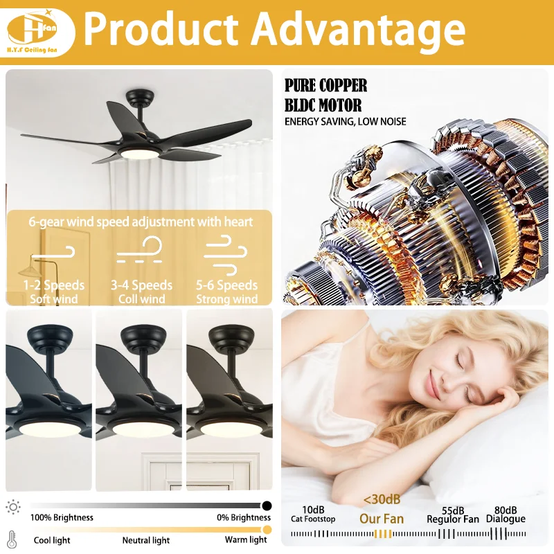 48/52 Inch 5-Blade Ceiling Fan Light Black & Silver LED & 6-Speed DC Motor Remote Control Multiple Sizes for Living Room Office - Image 4