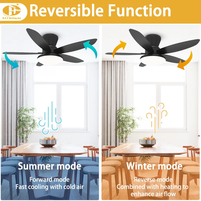 Modern Black White Ceiling Fan. Easy Mount. Quiet DC Motor. Dimmable LED. Acrylic Shade. 5 Blades - Home Ceiling Fan Light - Image 3