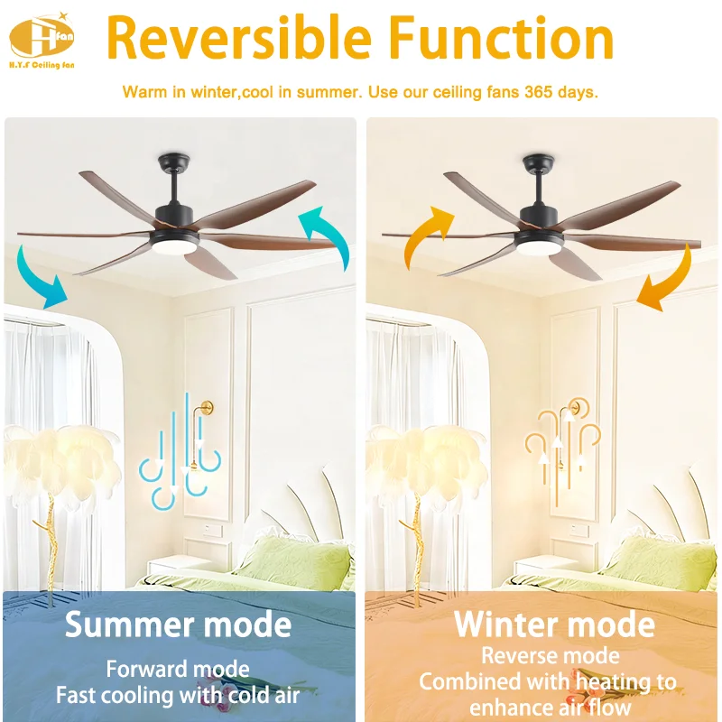 5-Blade High Airflow Ceiling Fan Light Wood Tone Blades LED & 6-Speed Reversible DC Motor Remote Control for Open Floor Plan - Image 3