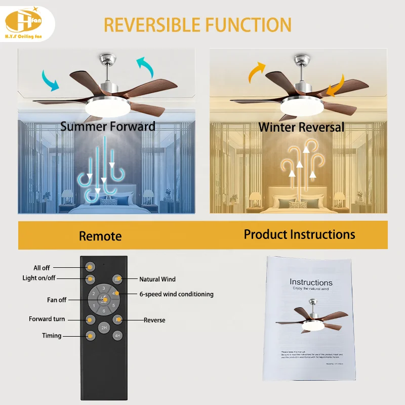 42 / 52 Inch 5-Blade Walnut Ceiling Fan Light Gold & Silver Finish LED & 6-Speed DC Motor Remote Control for Living Room Bedroom - Image 4