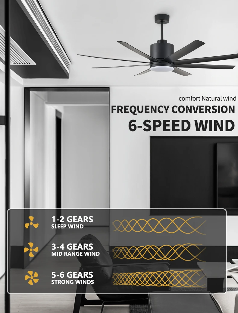 Large Industrial Ceiling Fan with Light. 8 Blades Matte Black. 6-Speed Remote Control Indoor Ceiling Fan - Image 6