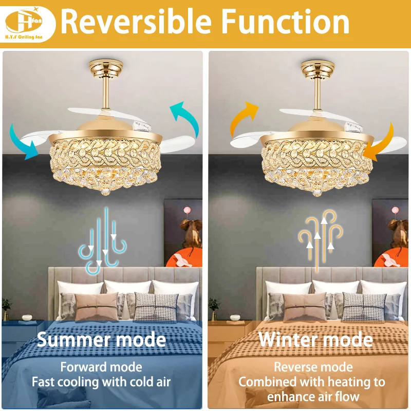 2026 Hot-Sale Modern Luxury Crystal Invisible Ceiling Fan Light. Energy-Saving LED. - Smart Remote - Crystal Invisible Fan Light - Image 3