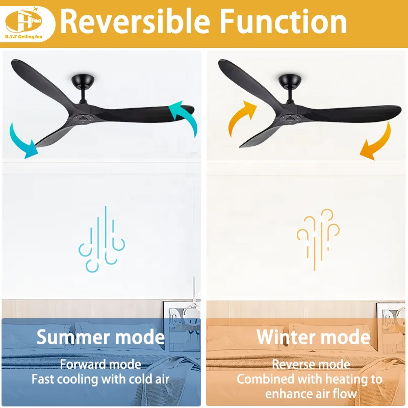 Ceiling Fan No Light. Full Function Remote Control. Classic Modern Style for Bedroom. Living Room and Indoor Home Decoration - Image 4