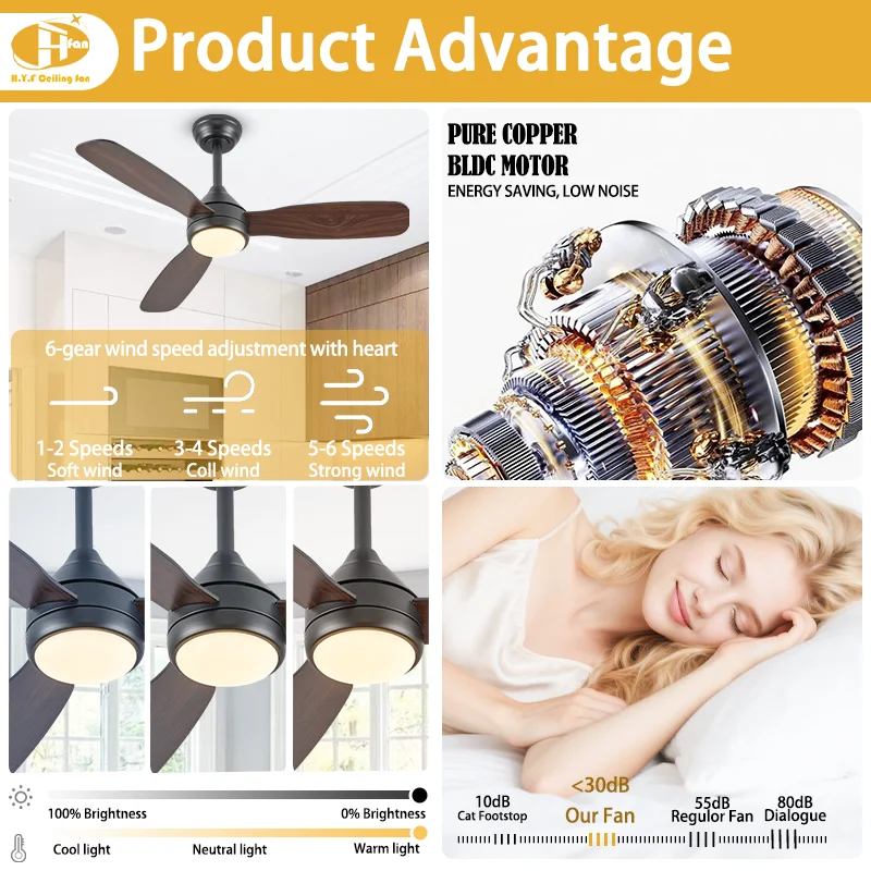 52 Inch 3-Blade Dark Wood Dimmable LED Ceiling Fan Light. Quiet DC Motor. 6-Speed - Modern Living Room Fan Light - Image 4