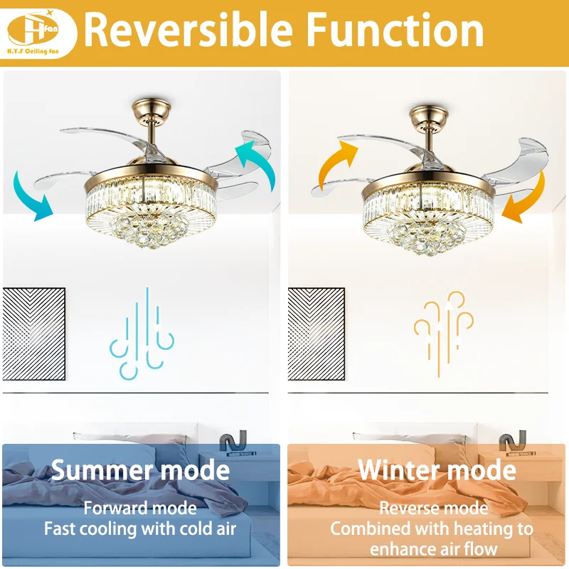 Bedroom Living Room Modern Luxury Ceiling Fan. Crystal Chandelier LED. 6-Speed - High-End-Modern Crystal Ceiling Fan Light - Image 3