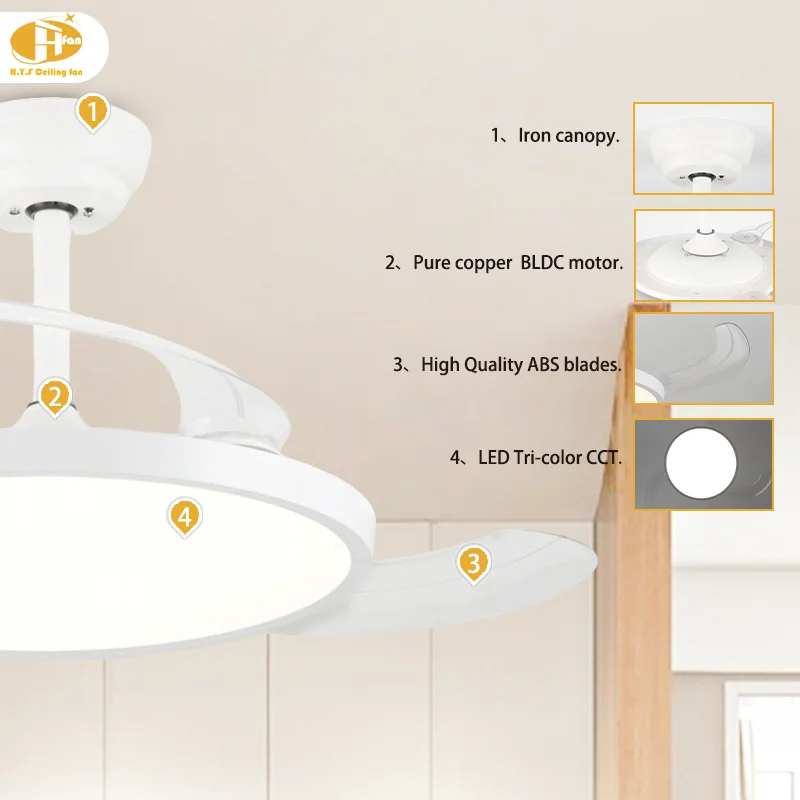42'' Modern Ultra-Thin Stealth Ceiling Fan Light Full Spectrum Eye-Care LED. 6-Speed - Remote 42'' Ultra-Thin Fan Lamp - Image 6