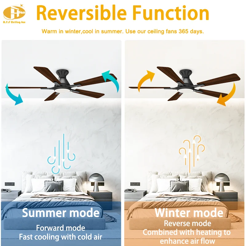 52 Inch Low Profile Ceiling Fan Light 5-Blade Wood Veneer LED & 6-Speed DC Motor Remote Control for Bedroom Living Room - Image 3