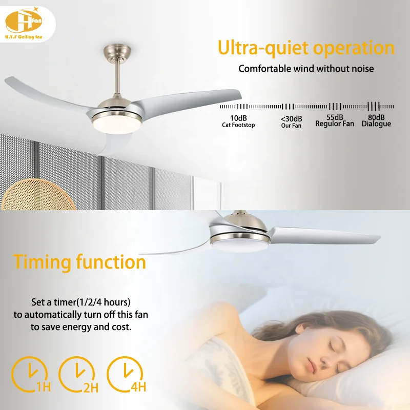 52 Incn LED Ceiling Fan Light. Ceiling Lights with Fan. 3 Blades. 6-Speed Quiet DC Motor. Modern Design for Bedroom Living Room - Image 3