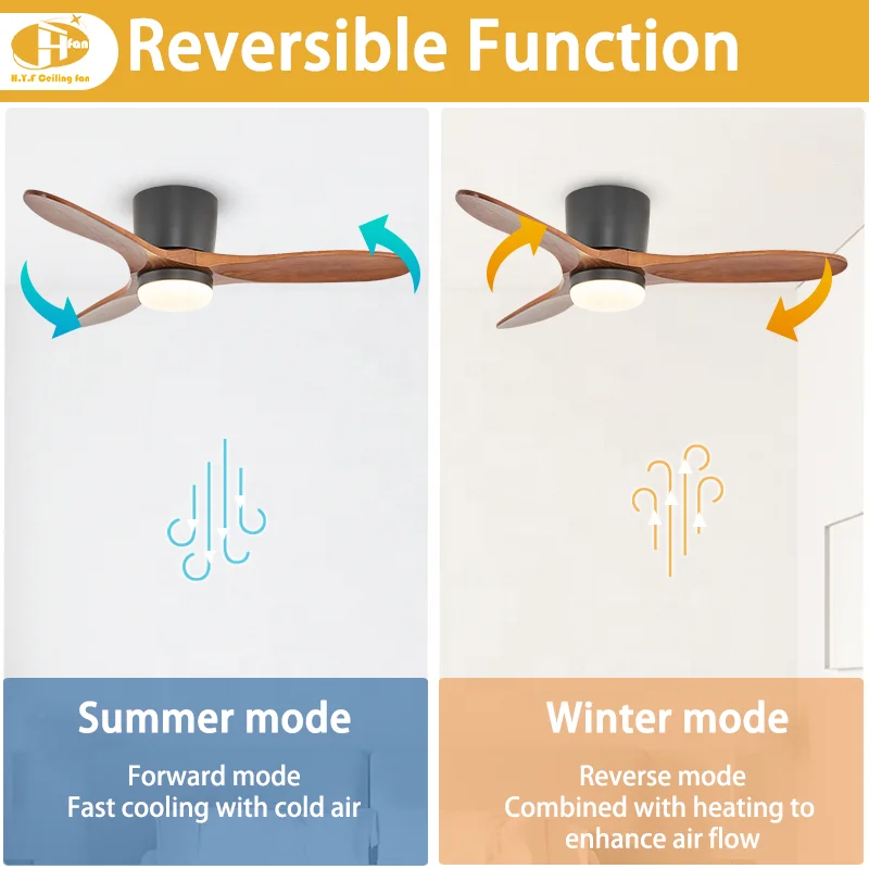 3-Blade Low-Profile Wood Ceiling Fan Light with Matte Black Motor Housing. 6Speed Quiet DC Motor. Remote Control for Small Rooms - Image 4
