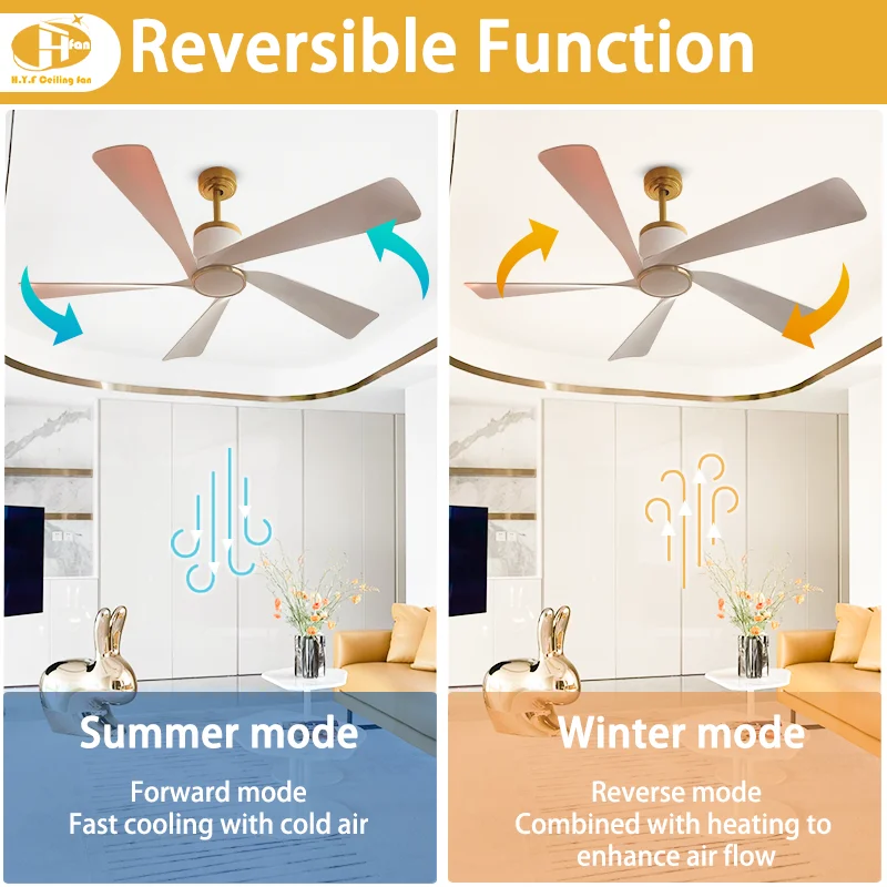 Home 52/65''Modern Ceiling Fan Light. Straight Blade. 6-Speed Dimmable LED. Smart Remote - Contemporary Straight-Blade Fan Light - Image 3