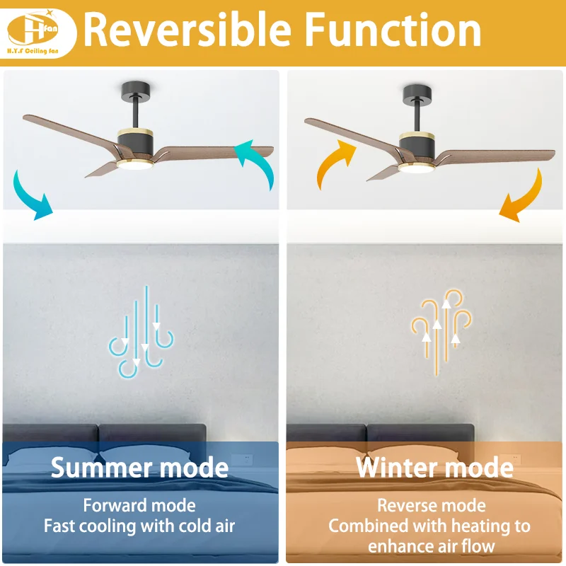 Modern Ceiling Fan with 3 Abs Wooden Blades Black Motor DC Motor Remote Control Quiet Operation for Living Room Home Decor - Image 4