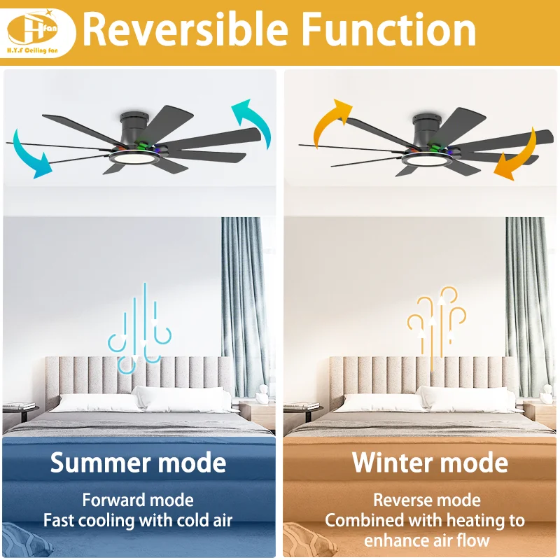 Modern Straight-Blade Ceiling Fan with RGB LED. Quiet DC Motor. Dimmable - Smart Remote - Modern RGB Ceiling Fan Light - Image 3