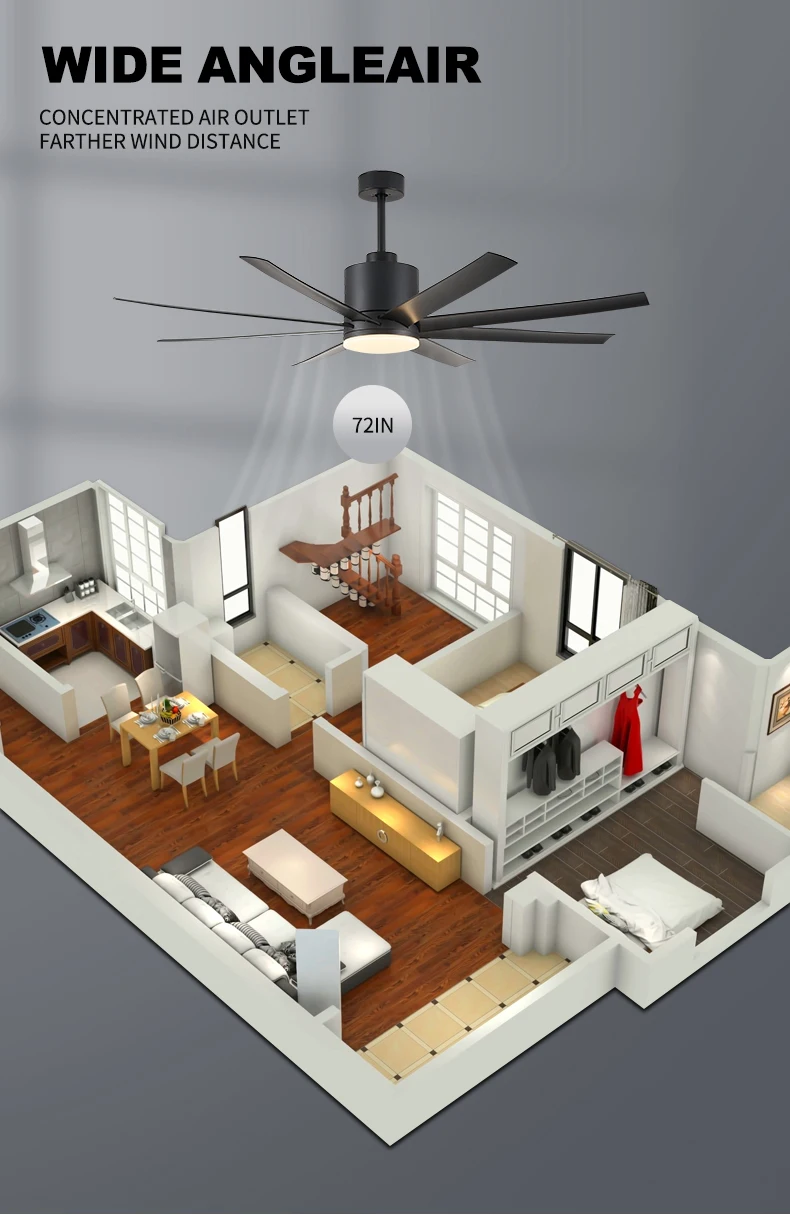 Large Industrial Ceiling Fan with Light. 8 Blades Matte Black. 6-Speed Remote Control Indoor Ceiling Fan - Image 2