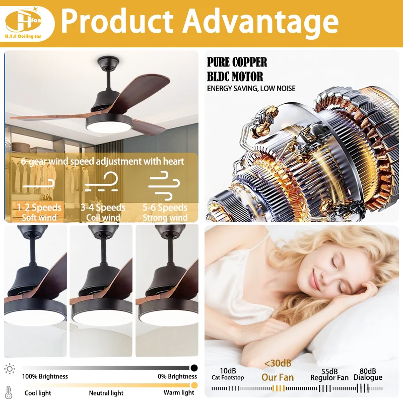 52 Inch 3-Blade Matte Black Ceiling Fan Light. Quiet DC Motor. Dimmable LED - Modern Living Room Fan Light - Image 4