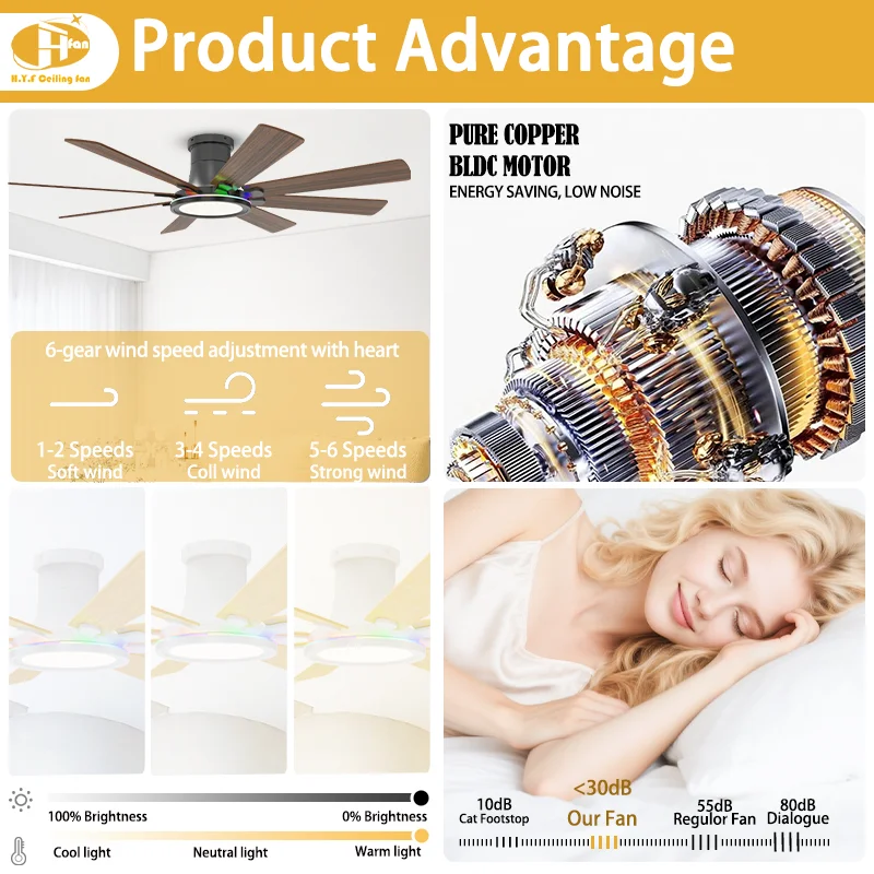 Modern Straight-Blade Ceiling Fan with RGB LED. Quiet DC Motor. Dimmable - Smart Remote - Modern RGB Ceiling Fan Light - Image 4