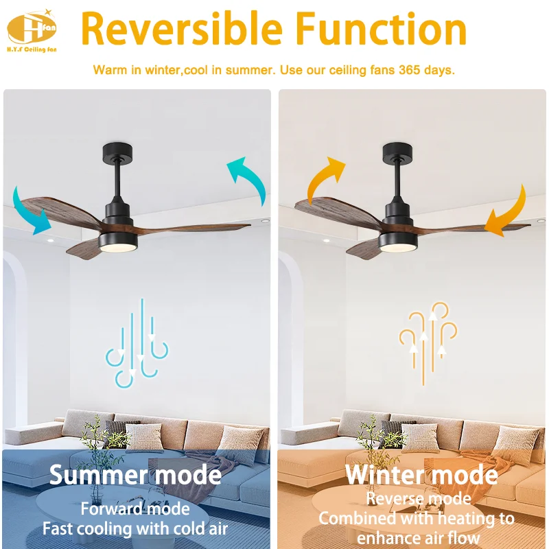 52 in 3-Blade Modern Ceiling Fan with Light. Remote Control. 6-Speed DC Motor. 220V Chandelier Style for Living Room and Bedroom - Image 3