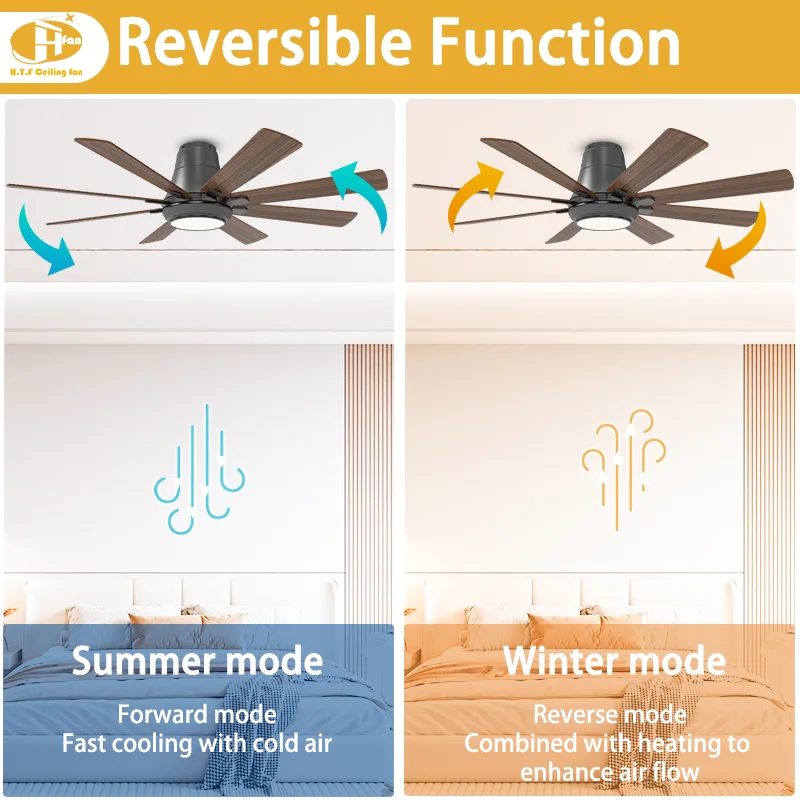 56 / 60 Inch 8-Blade Industrial Ceiling Fan Light Matte 3-Color LED & 6-Speed DC Motor Remote Control for Warehouse Garage - Image 3