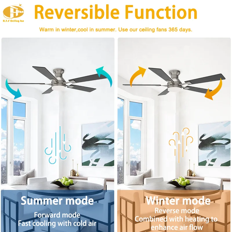 48 / 52 Flush Mount Ceiling Fan Light with Multi-Color Plywood Blade. Reversible DC Motor Remote Control. for Low Ceiling Rooms - Image 3