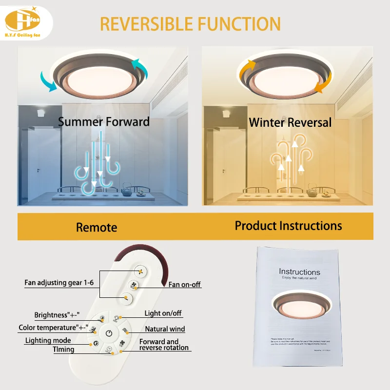 Bladeless Ceiling Fan with LED Light Quiet DC Motor. Remote Control. 6 Speeds. Dimmable. for Home & Office - Image 4