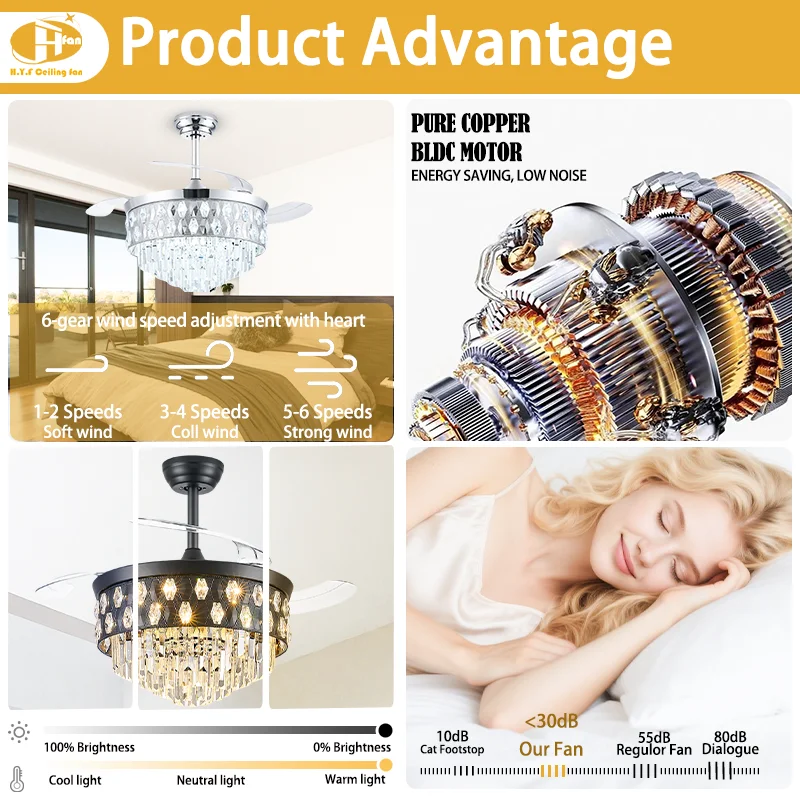 Cross-Border Hot-Sale Luxury LED Crystal Ceiling Fan Light. Smart Remote Control. Modern Design. Dimmable- Living Room Fan Light - Image 4