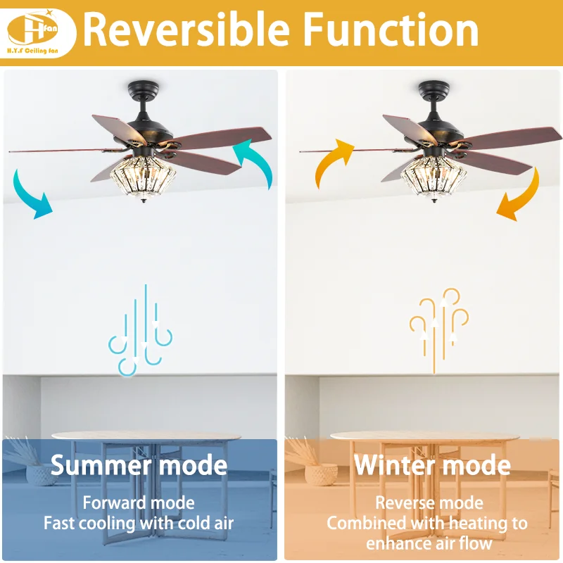 Modern 52'' Chandelier Ceiling Fan. 5 Wood Blades. Quiet Motor. Energy-Saving LED. Remote Control - Living Room Home Fan Light - Image 4